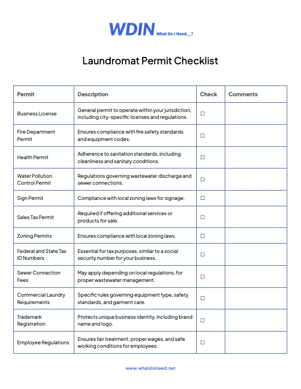 Laundromat Permit Checklist 