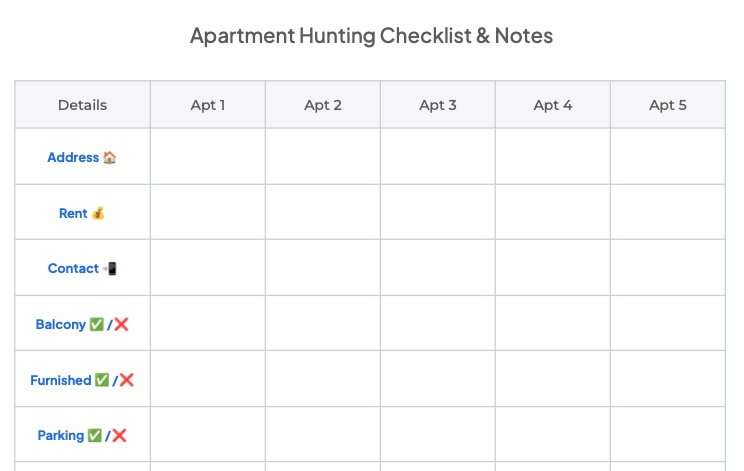 Printable Apartment Hunting Checklist & Notes