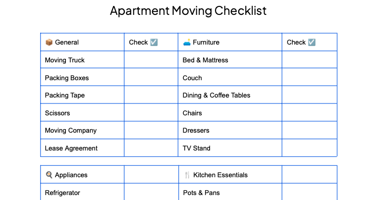 WDIN Apartment Moving Checklist PDF